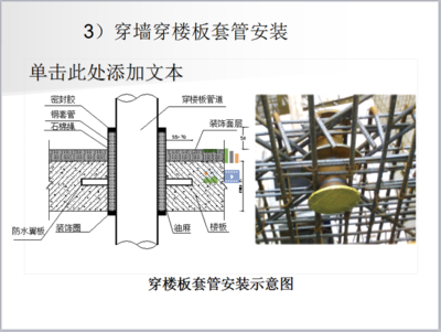 建筑安裝工程常見質(zhì)量問題的預防和控制